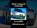 XEV 9S 7 Seater at just ₹19.95 lakhs | 0-100 km in just 7 seconds #allaboutevs #xev9slaunch #evindia