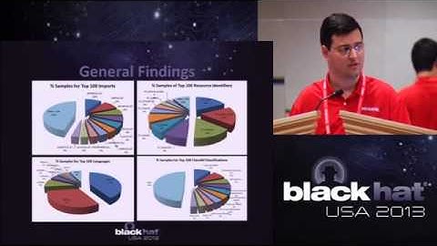BlackHat 2013 - BinaryPig: Scalable Binary Data Extraction in Haddop