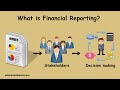 Financial Reporting Quiz