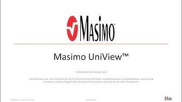 UniView™, Intelligent Display for Next Generation Data Aggregation and Alarm Visualization