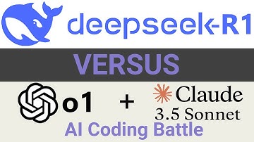 DeepSeek R1 vs OpenAI O1 & Claude 3.5 Sonnet - Hard Code Round 1