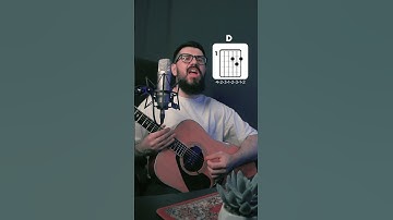 Thumbnail of Xolidayboy — Пожары (cover+аккорды) #музыка #рок #chords #cover