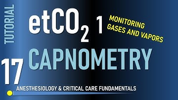 End Tidal CO2 Part 1 Principles of CO2 Analysis and Capnometry