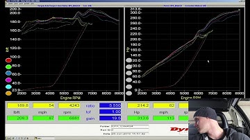 Haltech Elite Live Training: All Motor K24 Part 6 | Evans Performance Academy