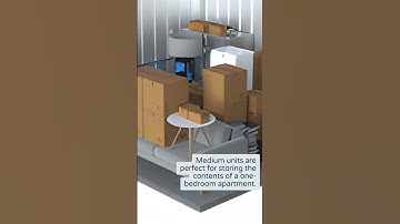 Self Storage Units a Variety of Sizes