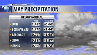 Record highs and below normal May precipitation