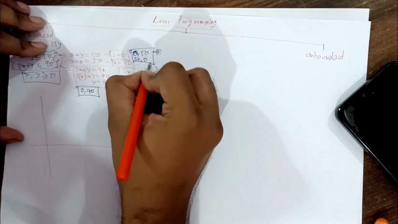 12 linear programming 3 - YouTube