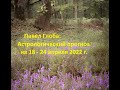 Павел Глоба: Астрологический прогноз на 18 - 24 апреля 2022 г.