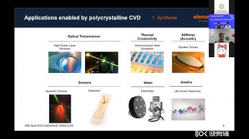 Diamond detectors - synthesis, status and outlook | CarbonTech Global 2020