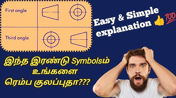 first angle projection and third angle projection in tamil