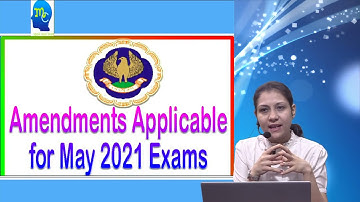CA FINAL AUDIT AMENDMENT FOR MAY 21 (Part 1) By MEMORY CRAFTERZ (CA SARISHTI SETHI)