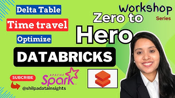 Databricks Tutorial: Lakehouse Architecture, Delta Tables, Time Travel ,Optimize | Hands-On Training