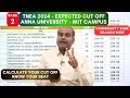 Tnea 2024  expected cut off  rank 2  anna university mit campus  department wise community wise