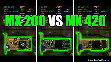GeForce2 MX 200 vs GeForce4 MX 420 Test In 8 Games (No FPS Drop - Capture Card)