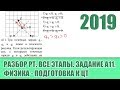 Задание А11. Все этапы РТ 2019 по Физике. Подготовка к ЦТ.