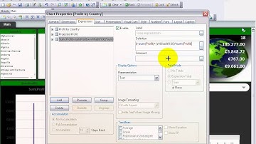 Qlikview What if Analysis show Variance by RFB 23