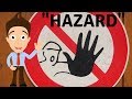 What is Hazard & Risk ? Urdu / Hindi - YouTube