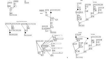 Melody Generation - Pure Data (Enzo The Elephant)
