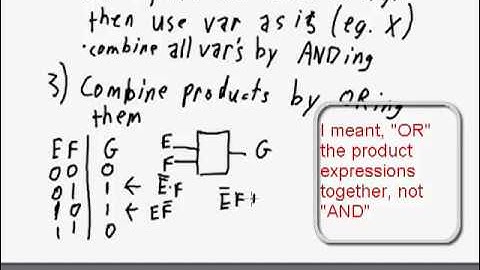 Boolean Algebra - Sum of Products Expressions Part 2 of 2