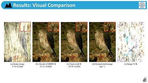 Detail-recovery Image Deraining via Context Aggregation Networks