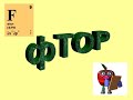 Что такое Фтор и зачем его добавляют в воду