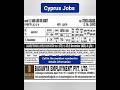 Cyprus Housekeeping Jobs 2026 | Hotel Cleaning Jobs in Cyprus | Work Abroad Opportunities
