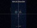 Math or Art? Conformal Maps