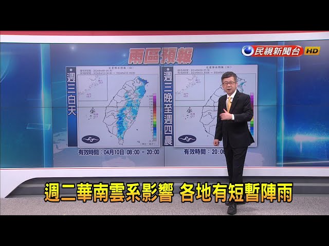 2024/04/09 週二華南雲系影響 各地有短暫陣雨－民視新聞