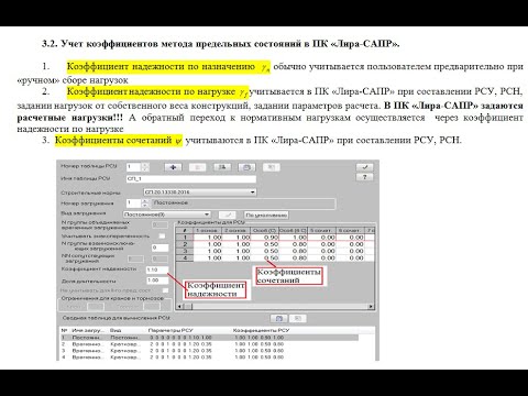 Учет коэффициентов метода расчета по предельным состояниям в ПК «Лира-САПР».