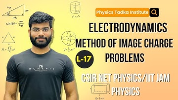 electromagnetic theory| method of image charge problems| csir net jrf physics| iit jam physics