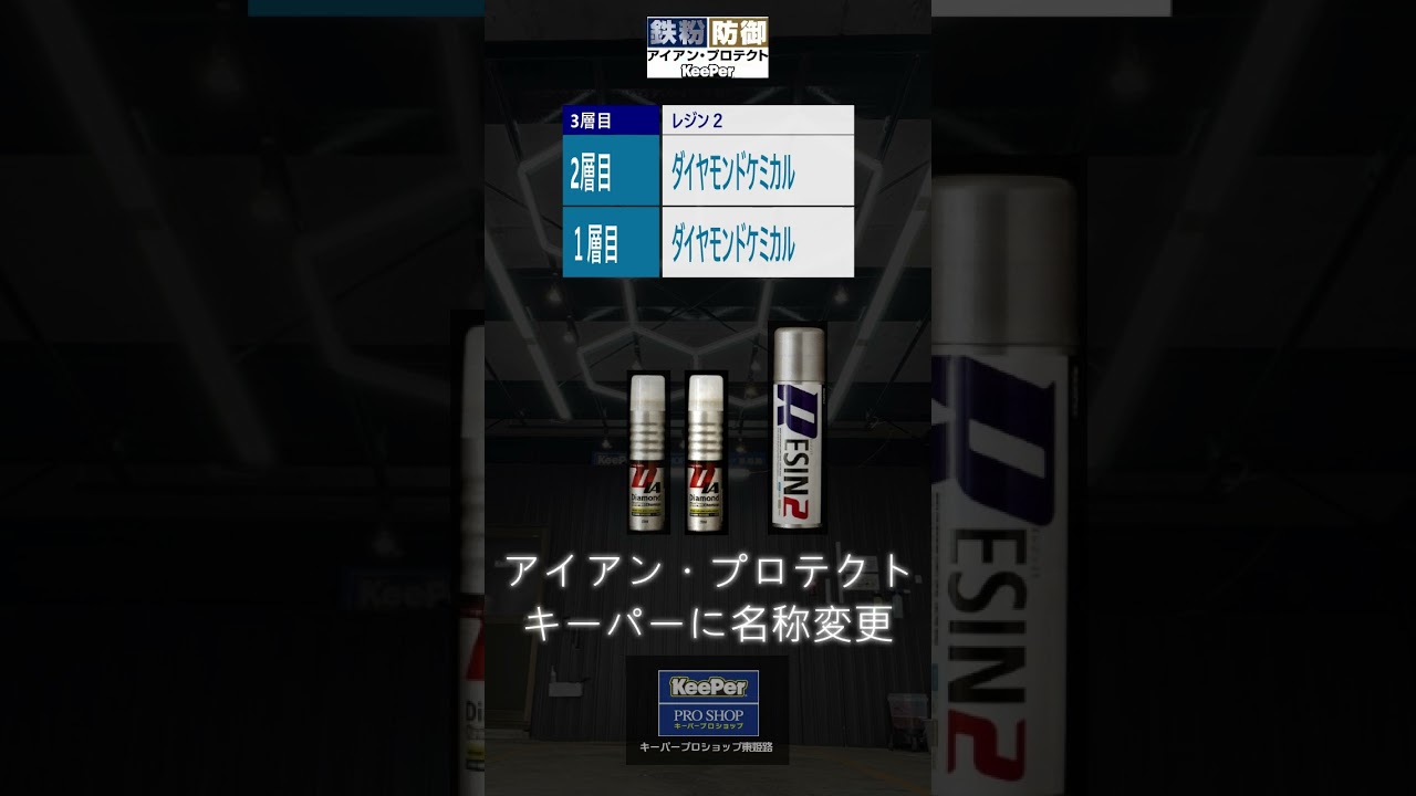 keeperダイヤ×8 This video shows the different types of Keeper coatings available