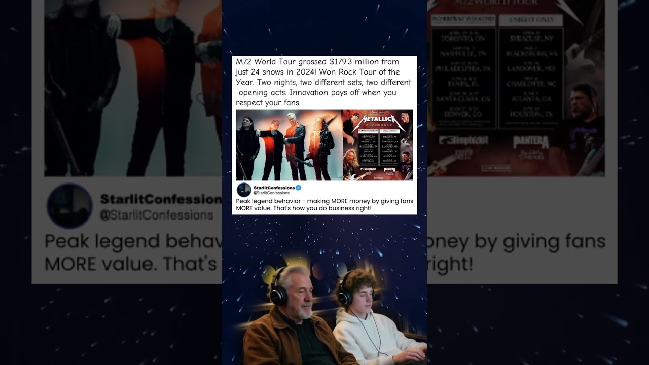 😱 The Business Genius Behind M72's Record Breaking Success