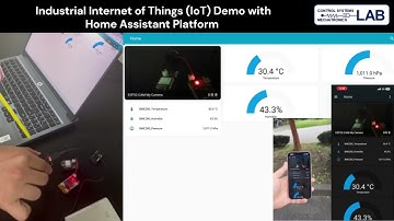 Industrial Internet of Things (IoT) demo