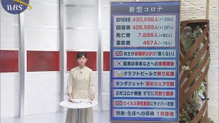 ２月26日のコロナ関連ニュースまとめ