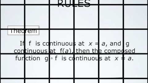 Properties of Continuous Functions
