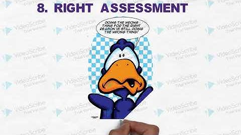 10 Rights And 3 Checks of Medication Administration