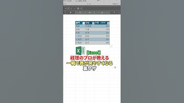 【Excel】一瞬で表が見やすくなる裏ワザ #shorts #経理 #簿記 #簿記1級 #簿記２級 #簿記３級 #バックオフィス #Excel #エクセル #エクセル便利技 #副業 #転職