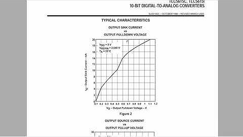 锆石科技FPGA教程第六十一课_自定义IP核之DA外设的PIO应用讲解
