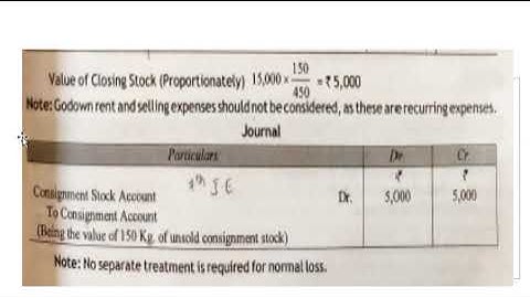 VALUATION OF CLOSING/UNSOLD STOCK WITH NORMAL LOSS - CONSIGNMENT ACCOUNT.