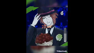 اعمار الشخصيات انمي اولاد ابليس 