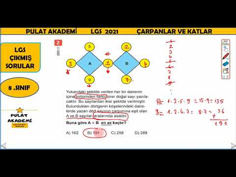 Çarpanlar ve Katlar LGS çıkmış soruları (2021 soruları dahil)