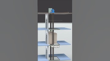 How an elevator safety system works!