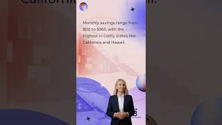 Study Shows How Much Homebuyers Can Save by Refinancing in 2026
