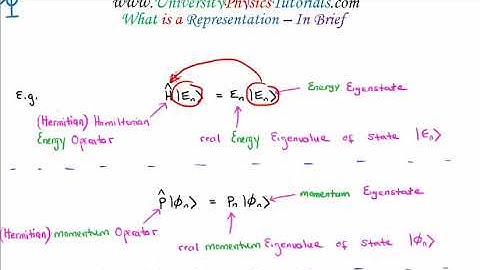 Representations in Quantum Mechanics (Full Video)