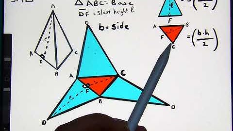 Surface Area of a Triangular Pyramid.