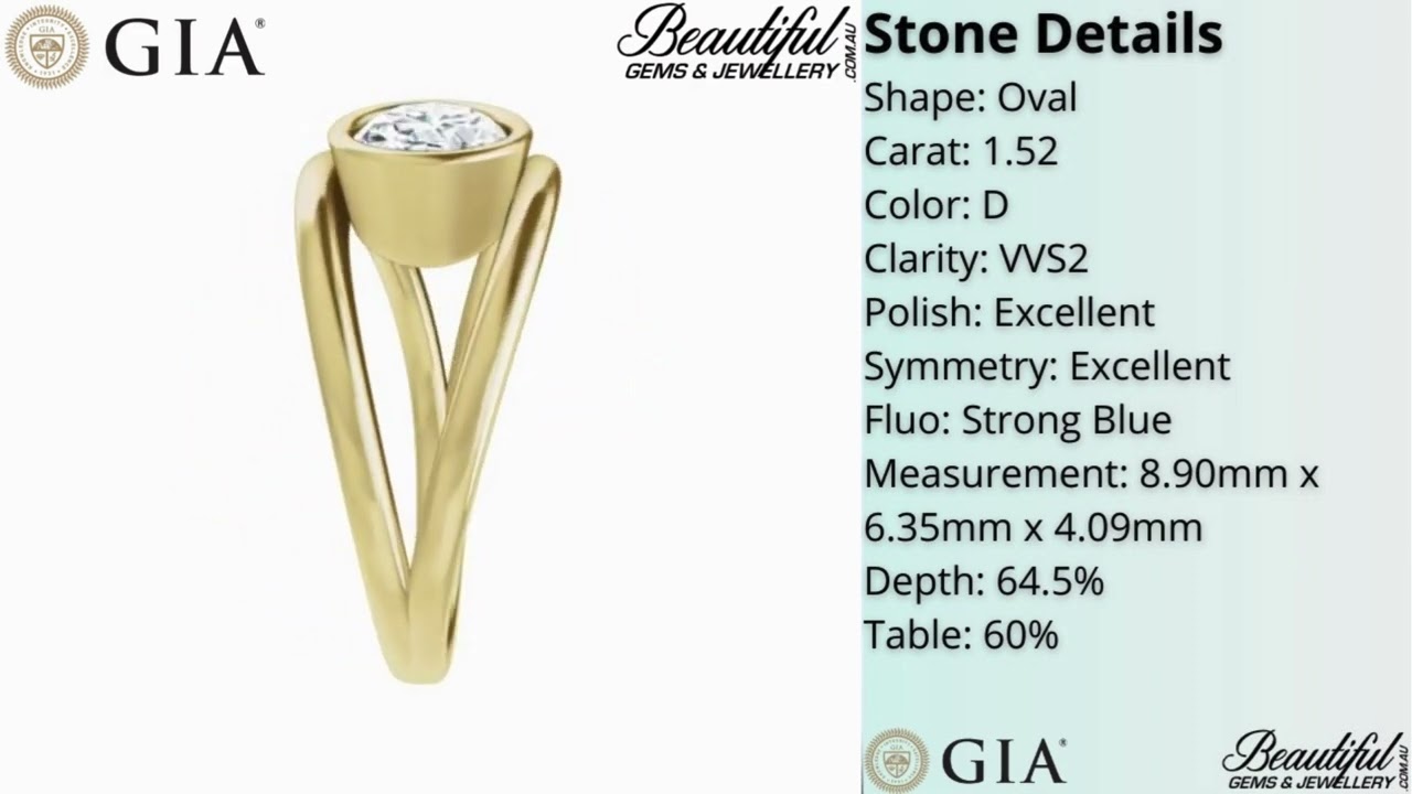 1.5ct Oval (D-Colour) Brilliant Diamond Ring with Bezel Setting