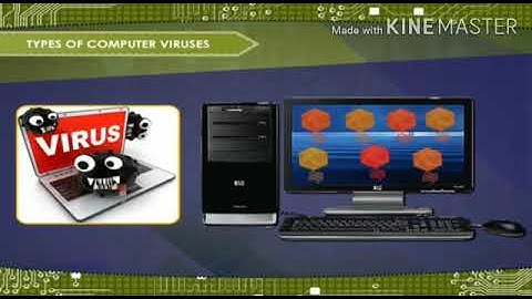 Class VII Computer-Ch-5 Computer Malware Part-1