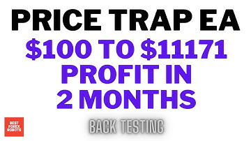 Price Trap EA Forex MT4 Robot Back Testing | Best Forex Robots