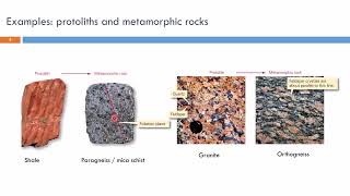 Metamorphism and Metamorphic rocks Part 1