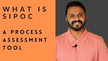 WHAT IS SIPOC/COPIS: SIX SIGMA/BPM /PROJECT TOOL